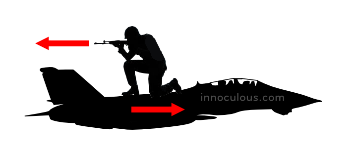 Shooting a Bullet Backwards
