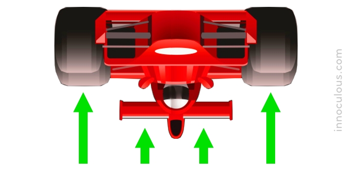 Formula One Car Upside Down