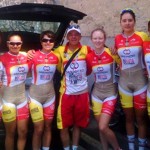 Colombian women's cycling team